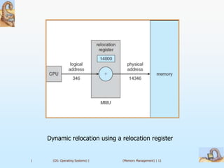 Dynamic relocation using a relocation register


|     (OS: Operating Systems) |   (Memory Management) | 11
 