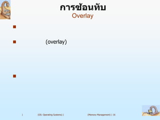 Overlay



              (overlay)









    |   (OS: Operating Systems) |        (Memory Management) | 16
 
