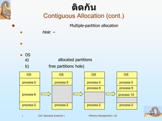 Contiguous Allocation (cont.)
                                           Multiple-partition allocation
                  Hole –

    


       OS
        a)                        allocated partitions
        b)               free partitions hole)
        OS                         OS                    OS                          OS

    process 5                  process 5              process 5                   process 5
                                                      process 9                   process 9

    process 8                                                                     process 10


    process 2                  process 2              process 2                   process 2


    |           (OS: Operating Systems) |              (Memory Management) | 30
 