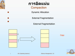Compaction
                                   Dynamic Allocation

                                   External Fragmentation

                                     External Fragmentation




                                                                        Copy




    |   (OS: Operating Systems) |            (Memory Management) | 33
 