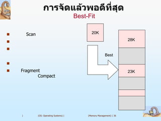 Best-Fit

       Scan                                       20K

                                                                          28K


                                                              Best


   Fragment                                                               23K
           Compact




    |          (OS: Operating Systems) |        (Memory Management) | 36
 