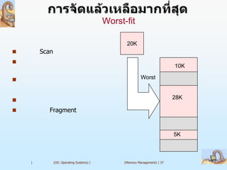 Worst-fit

                                                  20K
       Scan

                                                                            10K

                                                          Worst



                                                                           28K

          Fragment


                                                                            5K



    |          (OS: Operating Systems) |         (Memory Management) | 37
 