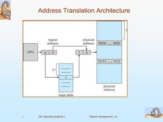 Address Translation Architecture




|   (OS: Operating Systems) |   (Memory Management) | 41
 