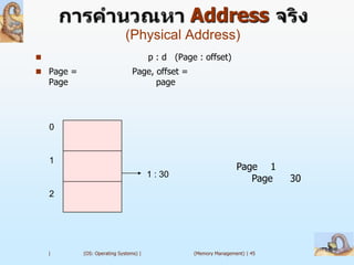 Address
                             (Physical Address)
                                      p : d (Page : offset)
 Page =                        Page, offset =
    Page                              page




    0


    1
                                                                  Page 1
                                       1 : 30
                                                                     Page    30
    2




                                                                                  -->
    |      (OS: Operating Systems) |              (Memory Management) | 45
 