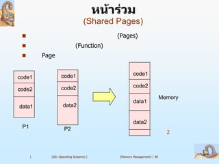 (Shared Pages)
                                        (Pages)
                           (Function)
         Page


                  code1                           code1
code1
                  code2                           code2
code2
                                                                     Memory
                                                  data1
data1              data2


                                                  data2
 P1                 P2
                                                                       2



      |     (OS: Operating Systems) |     (Memory Management) | 48
 