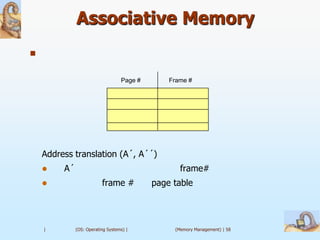 Associative Memory



                                   Page #       Frame #




    Address translation (A´, A´´)
        A´                                        frame#
                         frame #           page table




    |         (OS: Operating Systems) |          (Memory Management) | 58
 