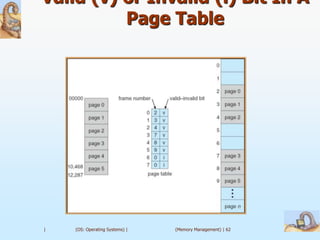 Valid (v) or Invalid (i) Bit In A
          Page Table




|   (OS: Operating Systems) |   (Memory Management) | 62
 