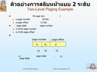 Two-Level Paging Example
                              4K page size                         )
       a page number                         20 bits
       a page offset                       12 bits
        page table                         page number
       a 10-bit page number
       a 10-bit page offset


                              page number               page offset
                                     pi         p2          d

                                      10        10             12

           pi                        page table            ,        p2
            page table



    |           (OS: Operating Systems) |                 (Memory Management) | 65
 
