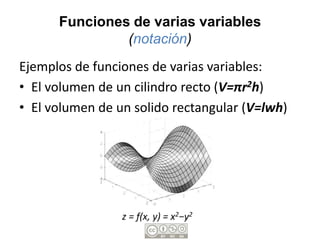 Funciones de varias variables
               (notación)
Ejemplos de funciones de varias variables:
• El volumen de un cilindro recto (V=πr2h)
• El volumen de un solido rectangular (V=lwh)
 