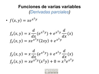 Funciones de varias variables
    (Derivadas parciales)
 