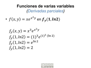 Funciones de varias variables
    (Derivadas parciales)
 