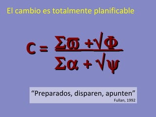 El cambio es totalmente planificable “ Preparados, disparen, apunten” Fullan, 1992    +       +   C = 