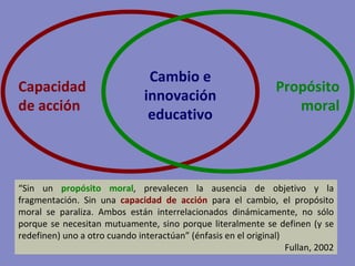 Propósito moral Capacidad de acción “ Sin un  propósito moral , prevalecen la ausencia de objetivo y la fragmentación. Sin una  capacidad de acción  para el cambio, el propósito moral se paraliza. Ambos están interrelacionados dinámicamente, no sólo porque se necesitan mutuamente, sino porque literalmente se definen (y se redefinen) uno a otro cuando interactúan” (énfasis en el original) Fullan, 2002 Cambio e innovación educativo 