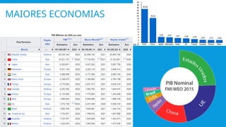 MAIORES ECONOMIAS
 
