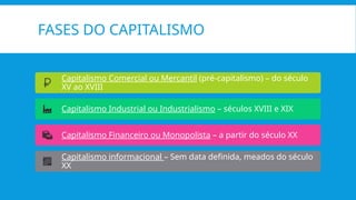 FASES DO CAPITALISMO
Capitalismo Comercial ou Mercantil (pré-capitalismo) – do século
XV ao XVIII
Capitalismo Industrial ou Industrialismo – séculos XVIII e XIX
Capitalismo Financeiro ou Monopolista – a partir do século XX
Capitalismo informacional – Sem data definida, meados do século
XX
 