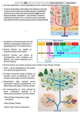 - NÃO - - PARASITA OBRIGATÓRIO VÍRUS EM GERAL
 De modo simplificado, a “árvore genealógica da vida” é descrita (erroneamente) da forma abaixo:
 O avanço da tecnologia, observações mais criteriosas e principal-
mente as modernas técnicas de análise genética, possibilitaram
concluirmos que existem dois tipos de bactérias bem diversas:
Bacteria (bactérias “verdadeiras” - muito simples) e Archaea (+
complexas que bacteria, mas + simples do que os eucariontes).
Hoje sabemos também que estes grupos evoluíram separadamente.
 Atualmente, os reinos dos seres vivos são
divididos em seis reinos, distribuídos em
três domínios com um ancestral comum:
Domínio Bacteria, que engloba as
Eubactérias (seres mais simples);
Domínio Archaea, que encerra as
Archaebacterias (mais complexas que
Bacteria, mas menos complexas que o
Domínio Eukaria);
Domínio Eukaria, que contém os demais reinos: Protista, Fungi, Plantae, Animalia.
 Assim, a “árvore genealógica da vida” passou
a ser descrita da seguinte forma:
Em algum momento ao longo da história, um
ancestral comum se diferenciou do “ramo”
principal, dando origem ao Domínio Bacteria;
Descendentes deste ancestral comum
continuaram evoluindo separadamente e se
diferenciando, até originar o Domínio Archea;
Os remanescentes do “ramo” principal da
árvore continuaram evoluindo e se
diferenciando até originar o Domínio Eukaria:
Reino Protista: Protozoários e algas
unicelulares;
Reino Plantae: Plantas;
Reino Fungi: Fungos, leveduras etc.;
 