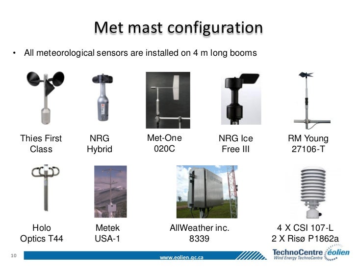 Highest meteorological station in Canada designed for cold climate an…