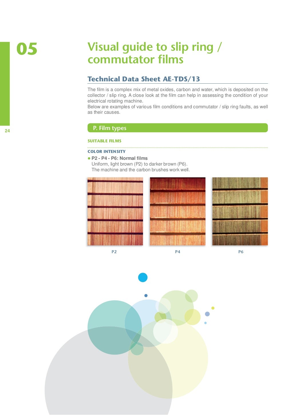 Carbon Brushes Technical Guide