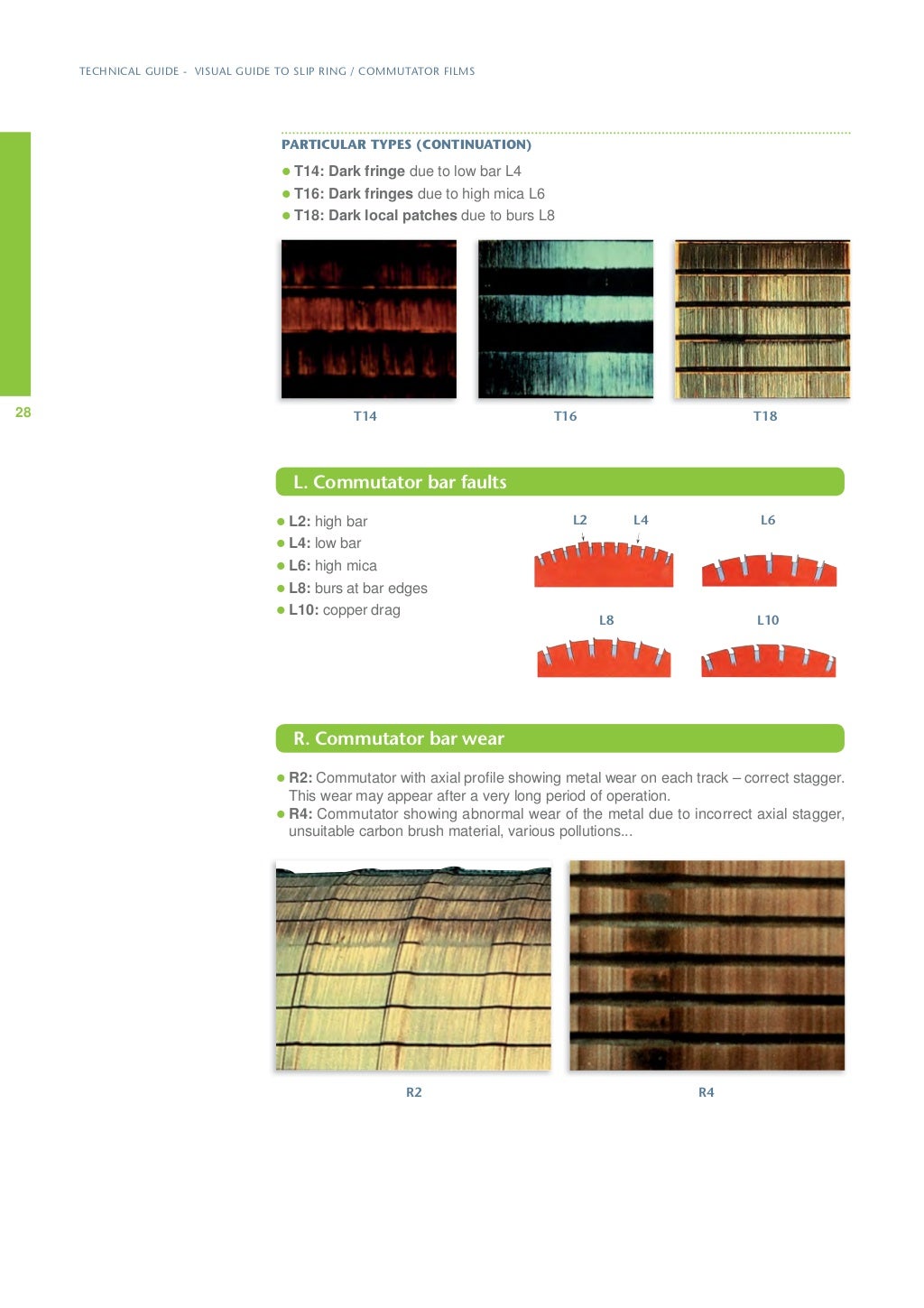 Carbon Brushes Technical Guide