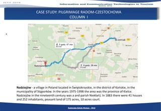 CASE STUDY: PILGRIMAGE RADOM-CZESTOCHOWA
COLUMN I
.
Radomska Szkoła Wyższa - 2016
Nadziejów - a village in Poland located in Świętokrzyskie, in the district of Końskie, in the
municipality of Stąporków. In the years 1975-1998 the area was the province of Kielce.
Nadziejów in the nineteenth century was a and parish Niekłań). In 1883 there were 41 houses
and 252 inhabitants, peasant land of 175 acres, 10 acres court.
 