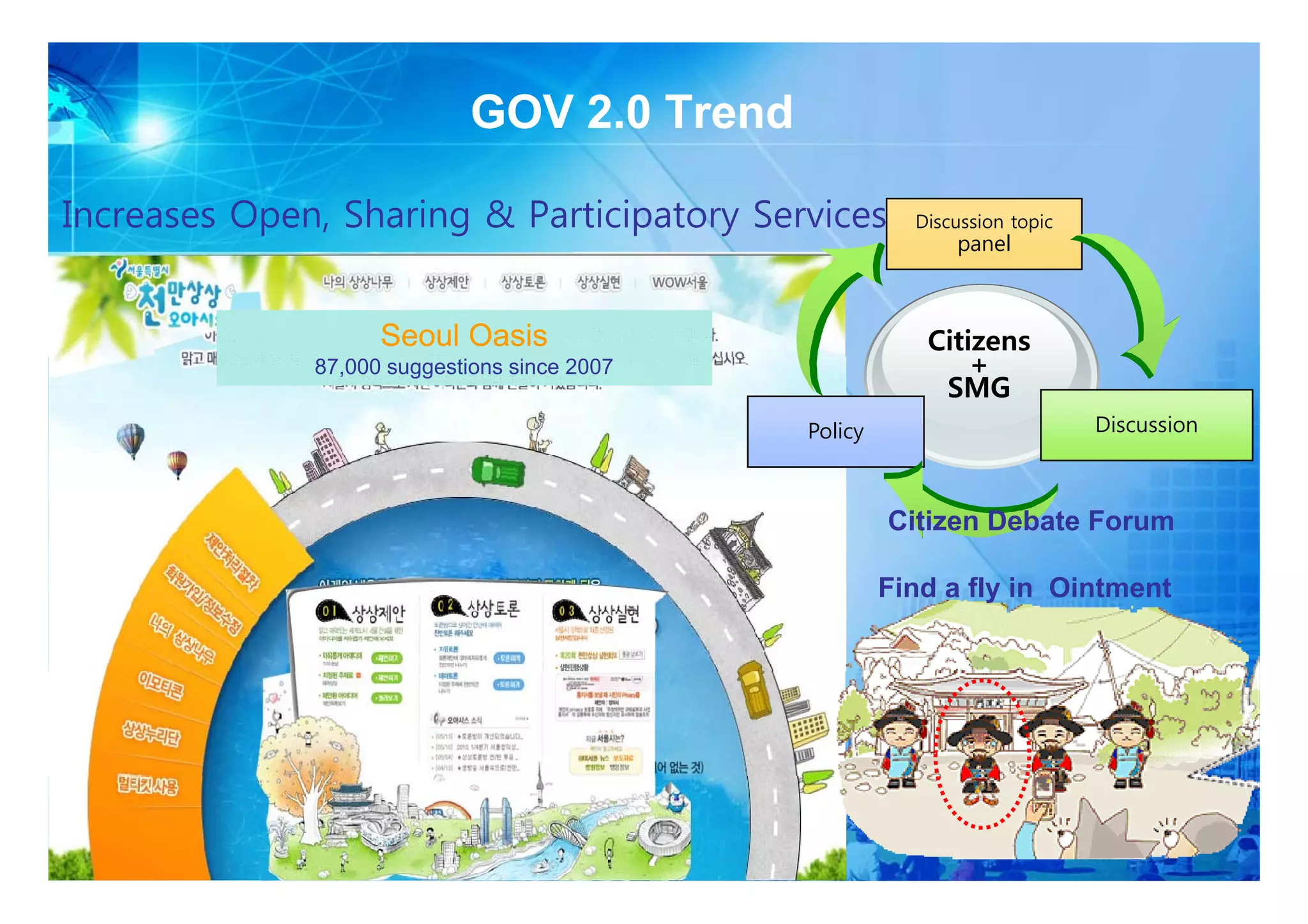 GOV 2.0 Trend

Increases Open, Sharing & Participatory Services         Discussion topic
                                                             p
                                                             panel



                    Seoul Oasis                           Citizens
              87,000 suggestions since 2007                   +
                                                           SMG
                                              Policy                        Discussion



                                                       Citizen Debate Forum

                                                       Find a fly in Ointment




                                                                                         8
 