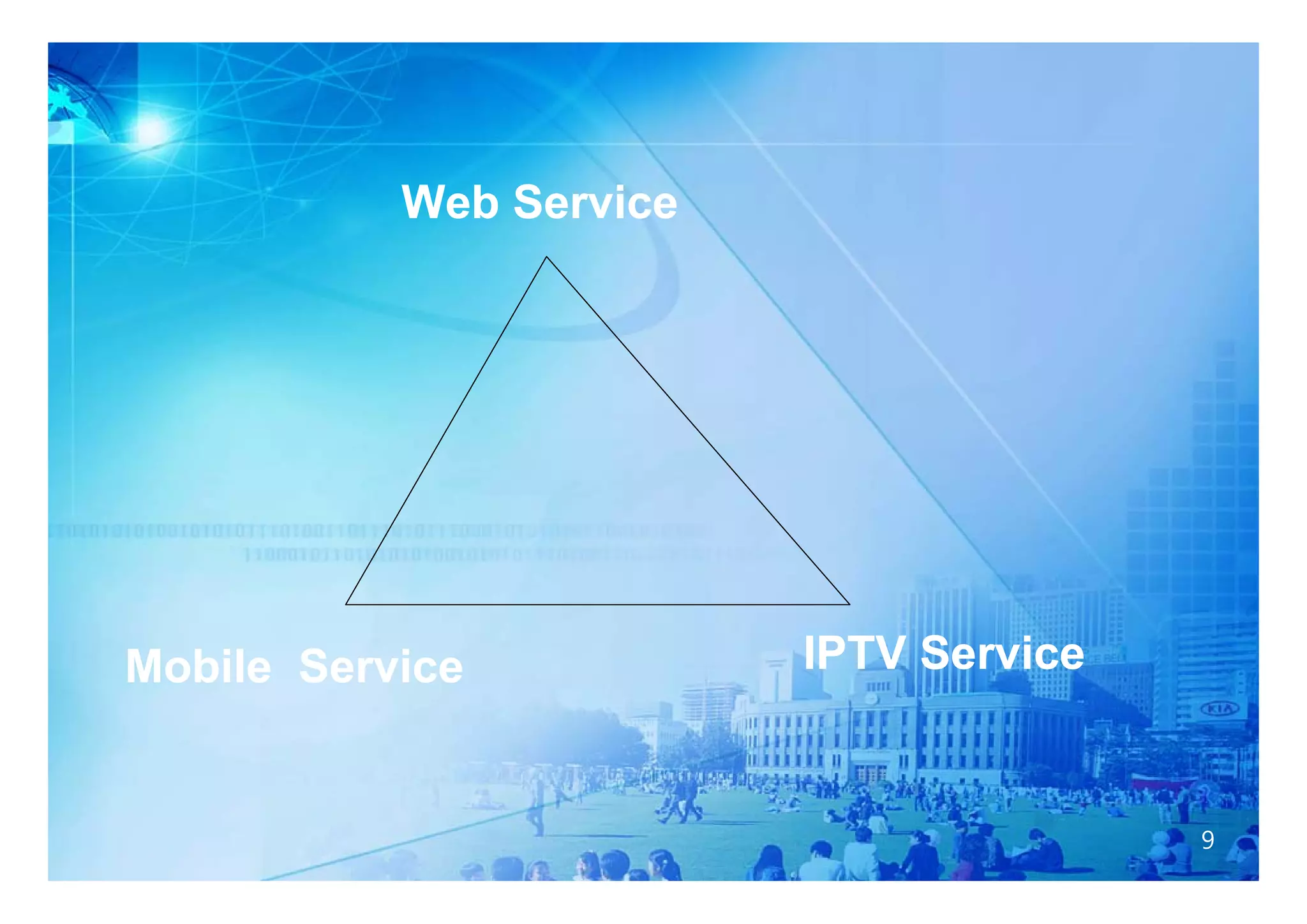 Web Service




Mobile Service           IPTV Service


                                        9
 
