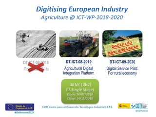DT-ICT-08-2019
Agricultural Digital
Integration Platform
DT-ICT-09-2020
Digital Service Platf.
For rural economy
DT-ICT-02...