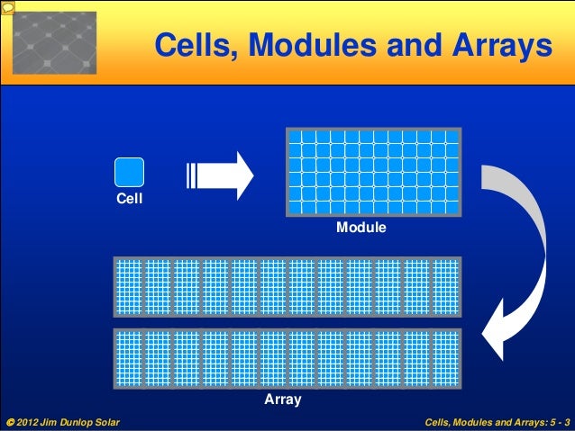 5 cells-modules-and-arrays