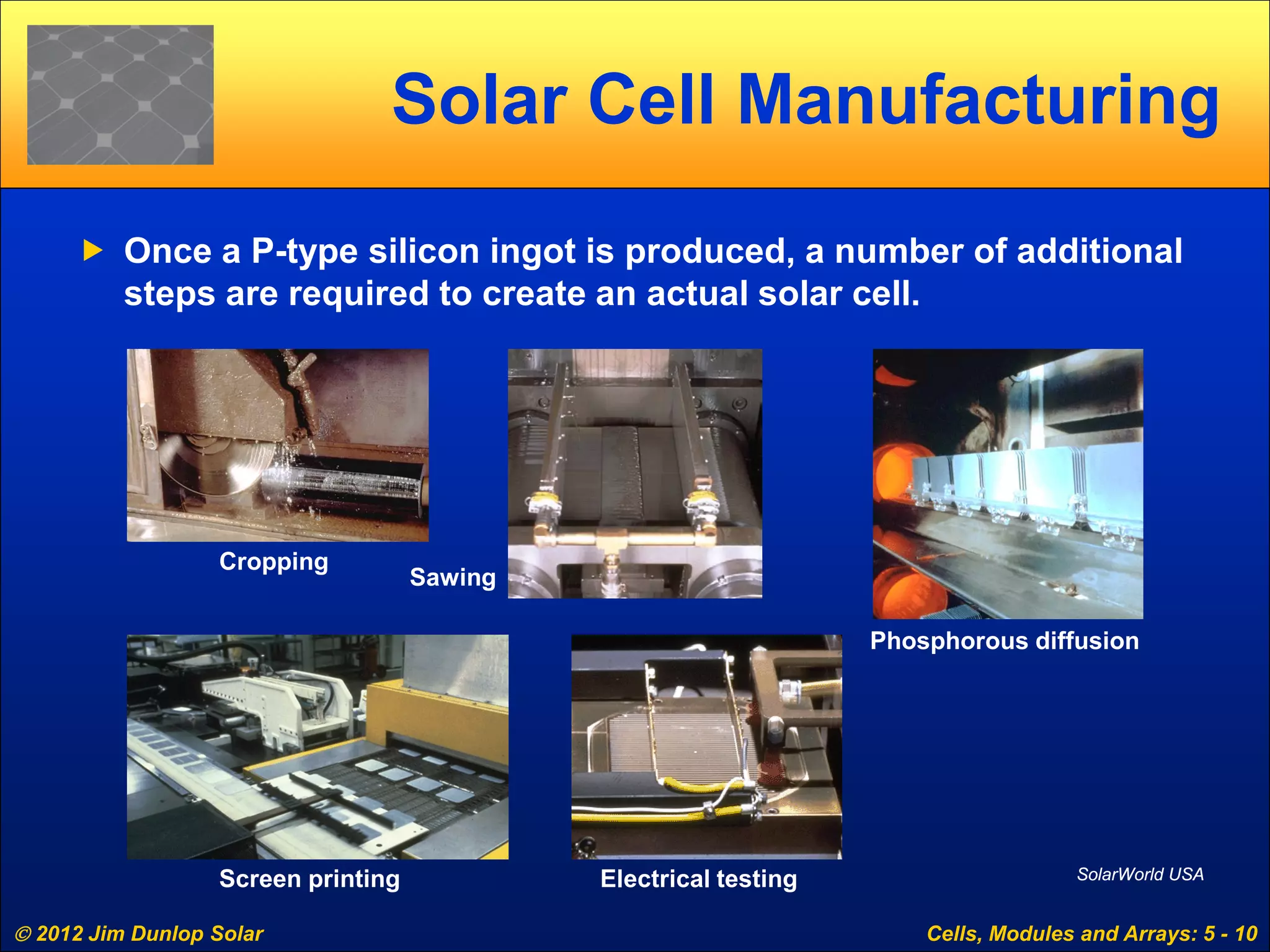  2012 Jim Dunlop Solar Cells, Modules and Arrays: 5 - 10
Solar Cell Manufacturing
 Once a P-type silicon ingot is produced, a number of additional
steps are required to create an actual solar cell.
SolarWorld USA
Cropping
Phosphorous diffusion
Screen printing Electrical testing
Sawing
 