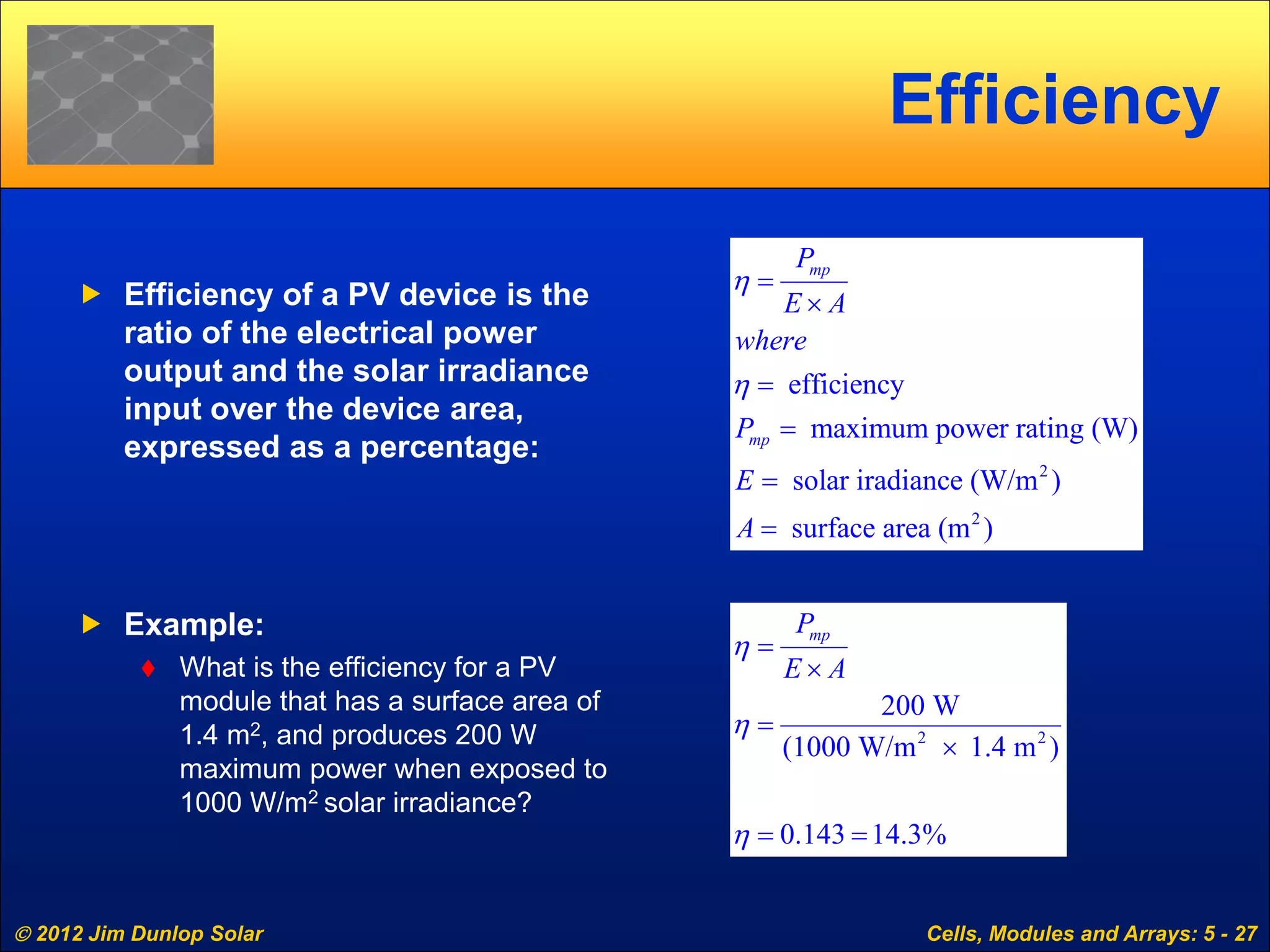  2012 Jim Dunlop Solar Cells, Modules and Arrays: 5 - 27
Efficiency
 Efficiency of a PV device is the
ratio of the electrical power
output and the solar irradiance
input over the device area,
expressed as a percentage:
 Example:
 What is the efficiency for a PV
module that has a surface area of
1.4 m2, and produces 200 W
maximum power when exposed to
1000 W/m2 solar irradiance?
2
2
efficiency
maximum power rating (W)
solar iradiance (W/m )
surface area (m )
mp
mp
P
E A
where
P
E
A
η
η
=
×
=
=
=
=
2 2
200 W
(1000 W/m 1.4 m )
0.143 14.3%
mpP
E A
η
η
η
=
×
=
×
= =
 