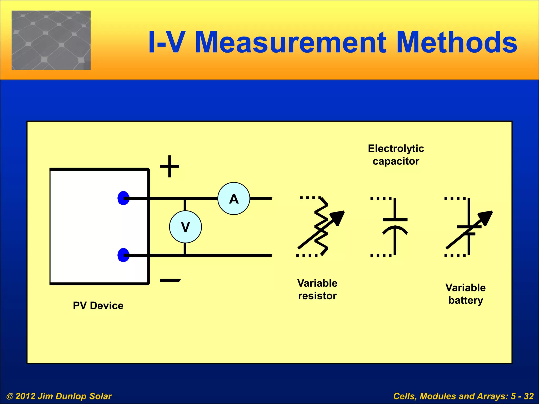  2012 Jim Dunlop Solar Cells, Modules and Arrays: 5 - 32
I-V Measurement Methods
PV Device
Variable
resistor
Electrolytic
capacitor
Variable
battery
V
A
 