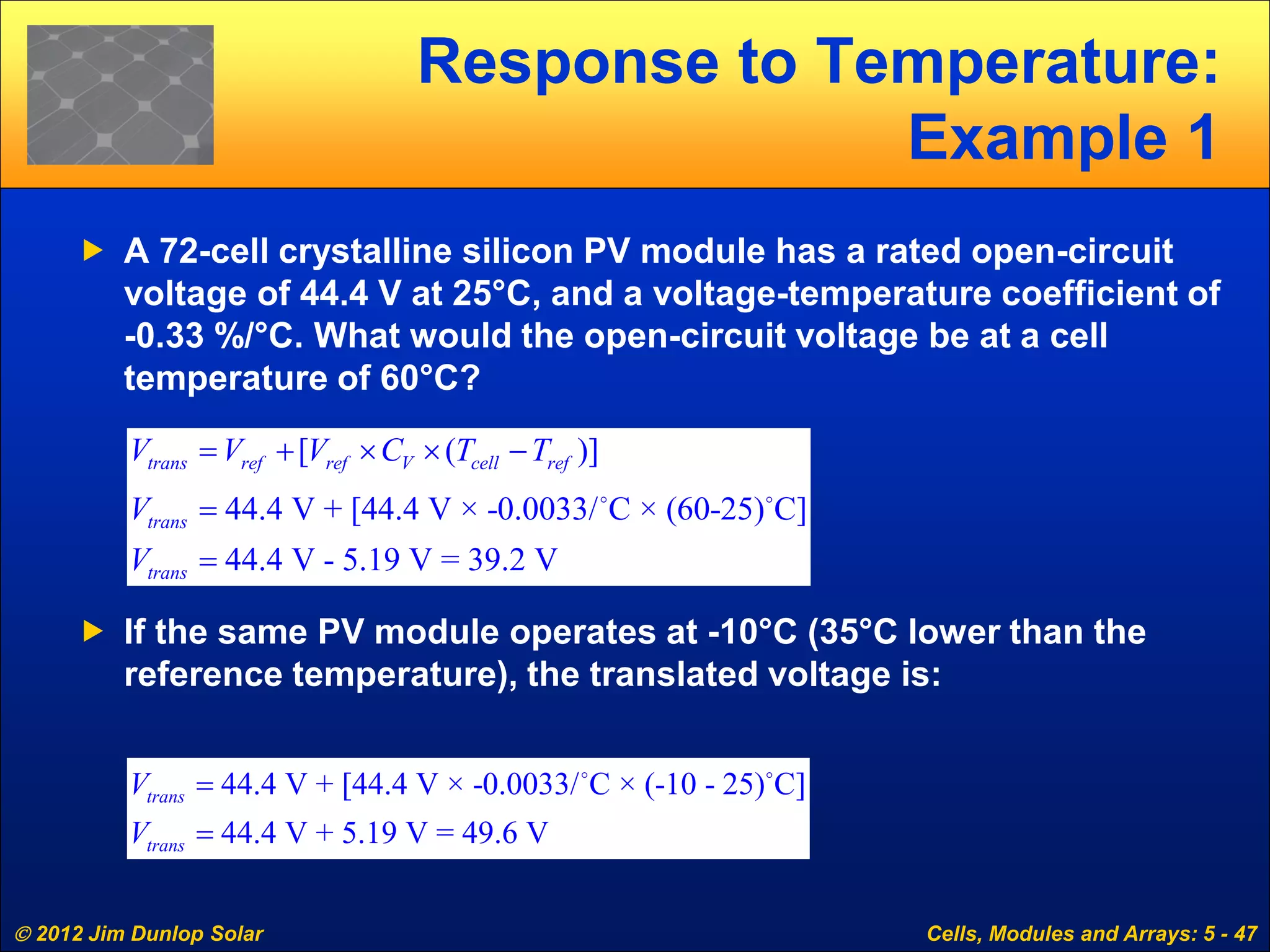  2012 Jim Dunlop Solar Cells, Modules and Arrays: 5 - 47
Response to Temperature:
Example 1
 A 72-cell crystalline silicon PV module has a rated open-circuit
voltage of 44.4 V at 25°C, and a voltage-temperature coefficient of
-0.33 %/°C. What would the open-circuit voltage be at a cell
temperature of 60°C?
 If the same PV module operates at -10°C (35°C lower than the
reference temperature), the translated voltage is:
[ ( )]
44.4 V + [44.4 V × -0.0033/ C × (60-25) C]
44.4 V - 5.19 V = 39.2 V
trans ref ref V cell ref
trans
trans
V V V C T T
V
V
= + × × −
=
=
 
44.4 V + [44.4 V × -0.0033/ C × (-10 - 25) C]
44.4 V + 5.19 V = 49.6 V
trans
trans
V
V
=
=
 
 
