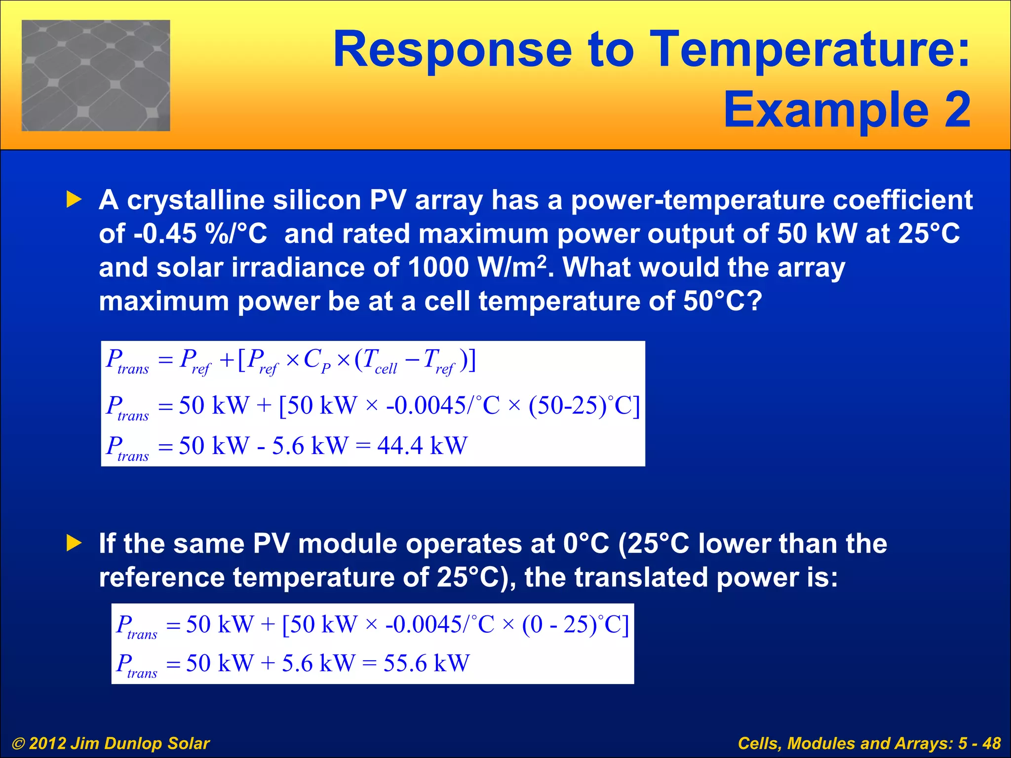  2012 Jim Dunlop Solar Cells, Modules and Arrays: 5 - 48
Response to Temperature:
Example 2
 A crystalline silicon PV array has a power-temperature coefficient
of -0.45 %/°C and rated maximum power output of 50 kW at 25°C
and solar irradiance of 1000 W/m2. What would the array
maximum power be at a cell temperature of 50°C?
 If the same PV module operates at 0°C (25°C lower than the
reference temperature of 25°C), the translated power is:
[ ( )]
50 kW + [50 kW × -0.0045/ C × (50-25) C]
50 kW - 5.6 kW = 44.4 kW
trans ref ref P cell ref
trans
trans
P P P C T T
P
P
= + × × −
=
=
 
50 kW + [50 kW × -0.0045/ C × (0 - 25) C]
50 kW + 5.6 kW = 55.6 kW
trans
trans
P
P
=
=
 
 
