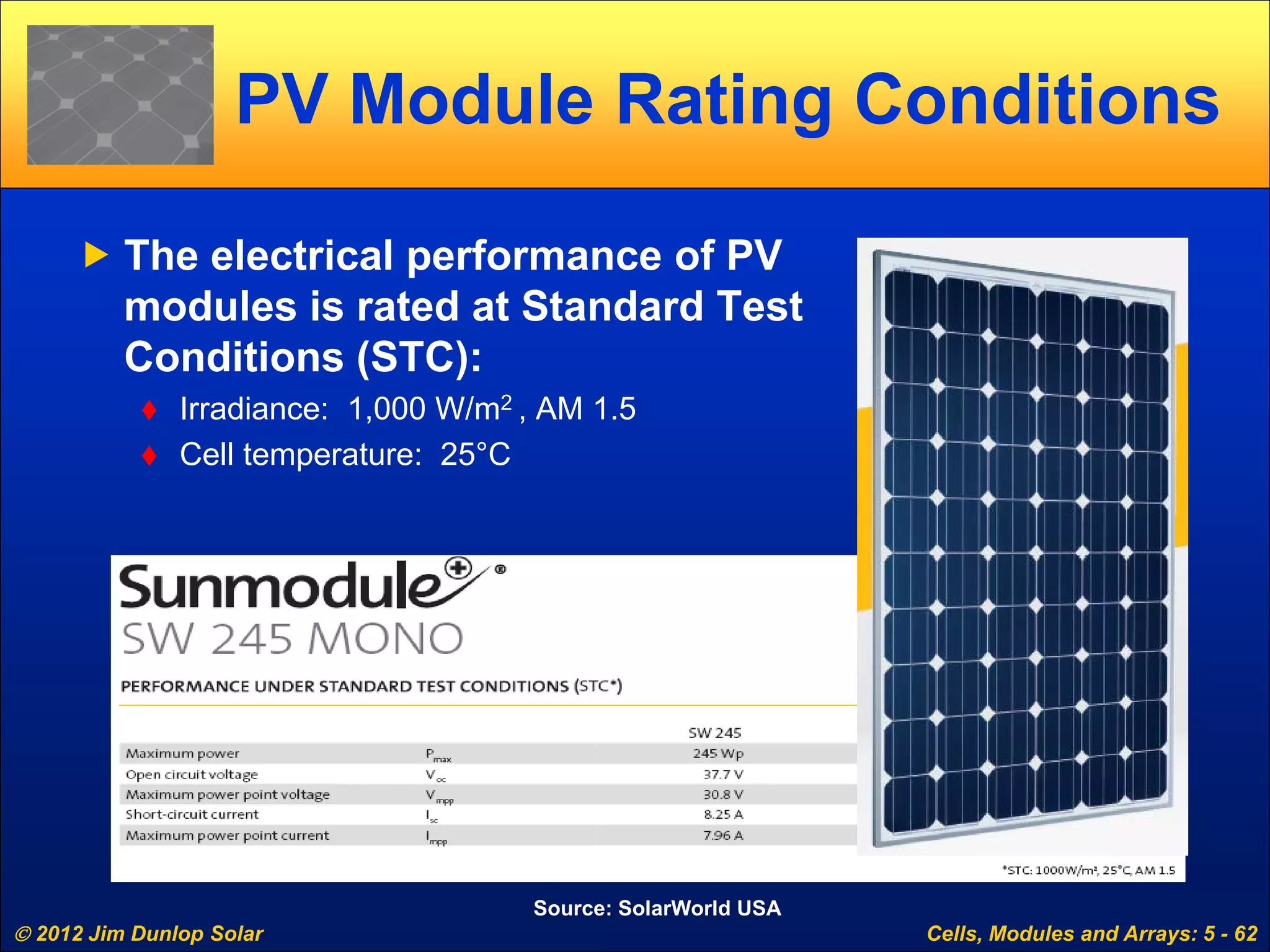  2012 Jim Dunlop Solar Cells, Modules and Arrays: 5 - 62
PV Module Rating Conditions
 The electrical performance of PV
modules is rated at Standard Test
Conditions (STC):
 Irradiance: 1,000 W/m2 , AM 1.5
 Cell temperature: 25°C
Source: SolarWorld USA
 