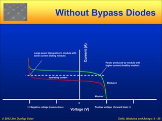Diode Ramping Voltage Array 5 cells-modules-and-arrays | PDF
