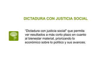DICTADURA CON JUSTICIA SOCIAL


“Dictadura con justicia social" que permita
ver resultados a más corto plazo en cuanto
al bienestar material, priorizando lo
económico sobre lo político y sus avances.
 