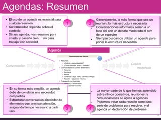 Agendas :  Resumen Conversación Generalmente, lo más formal que sea un reunión, lo más estructura necesaria Conversaciones informales serían a un lado del con un debate moderado al otro de un espectro  Siempre buscamos utilizar un agenda para poner la estructura necesaria La mayor parte de lo que hemos aprendido sobre ritmos operativos, reuniones, y comunicaciones se aplica a agendas Podemos tratar cada reunión como una serie de problemas para resolver, y el agenda un declaración de problema Debate moderado 1 2 3 4 
