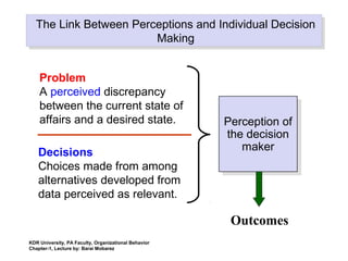The Link Between Perceptions and Individual Decision
Making
The Link Between Perceptions and Individual Decision
Making
Perception of
the decision
maker
Perception of
the decision
maker
Outcomes
Problem
A perceived discrepancy
between the current state of
affairs and a desired state.
Decisions
Choices made from among
alternatives developed from
data perceived as relevant.
KDR University, PA Faculty, Organizational Behavior
Chapter-1, Lecture by: Barai Mobarez
 