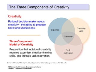 The Three Components of CreativityThe Three Components of Creativity
Creativity
Rational decision maker needs
creativity - the ability to produce
novel and useful ideas.
Three-Component
Model of Creativity
Proposition that individual creativity
requires expertise, creative-thinking
skills, and intrinsic task motivation.
Source: T.M. Amabile, “Motivating Creativity in Organizations,” California Management Review, Fall 1997, p. 43.
KDR University, PA Faculty, Organizational Behavior
Chapter-1, Lecture by: Barai Mobarez
 