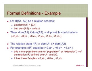 Formal Definitions ExampleFormal Definitions - Example
Let R(A1, A2) be a relation schema:( , )
Let dom(A1) = {0,1}
Let dom(A2) = {a,b,c}
Then: dom(A1) X dom(A2) is all possible combinations:
{<0,a> , <0,b> , <0,c>, <1,a>, <1,b>, <1,c> }
The relation state r(R) ⊂ dom(A1) X dom(A2)
For example: r(R) could be {<0,a> , <0,b> , <1,c> }p ( ) { , , , , , }
this is one possible state (or “population” or “extension”) r of
the relation R, defined over A1 and A2.
It has three 2 tuples: <0 a> <0 b> <1 c>
Copyright © 2007 Ramez Elmasri and Shamkant B. Navathe Slide 5- 11
It has three 2-tuples: <0,a> , <0,b> , <1,c>
 
