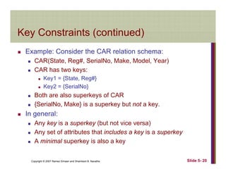 Key Constraints (continued)Key Constraints (continued)
Example: Consider the CAR relation schema:p
CAR(State, Reg#, SerialNo, Make, Model, Year)
CAR has two keys:
Key1 = {State, Reg#}
Key2 = {SerialNo}
Both are also superkeys of CARp y
{SerialNo, Make} is a superkey but not a key.
In general:
Any key is a superkey (but not vice versa)
Any set of attributes that includes a key is a superkey
A minimal superkey is also a key
Copyright © 2007 Ramez Elmasri and Shamkant B. Navathe Slide 5- 20
A minimal superkey is also a key
 