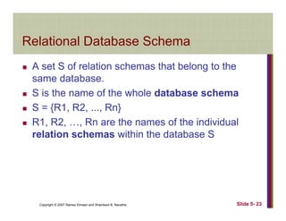 Relational Database SchemaRelational Database Schema
A set S of relation schemas that belong to theA set S of relation schemas that belong to the
same database.
S is the name of the whole database schema
S = {R1, R2, ..., Rn}
R1 R2 Rn are the names of the individualR1, R2, …, Rn are the names of the individual
relation schemas within the database S
Copyright © 2007 Ramez Elmasri and Shamkant B. Navathe Slide 5- 23
 