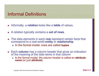Informal DefinitionsInformal Definitions
Informally, a relation looks like a table of values.
A relation typically contains a set of rows.yp y
The data elements in each row represent certain facts that
correspond to a real-world entity or relationshipp y p
In the formal model, rows are called tuples
Each column has a column header that gives an indicationEach column has a column header that gives an indication
of the meaning of the data items in that column
In the formal model, the column header is called an attribute
name (or just attribute)
Copyright © 2007 Ramez Elmasri and Shamkant B. Navathe Slide 5- 5
 