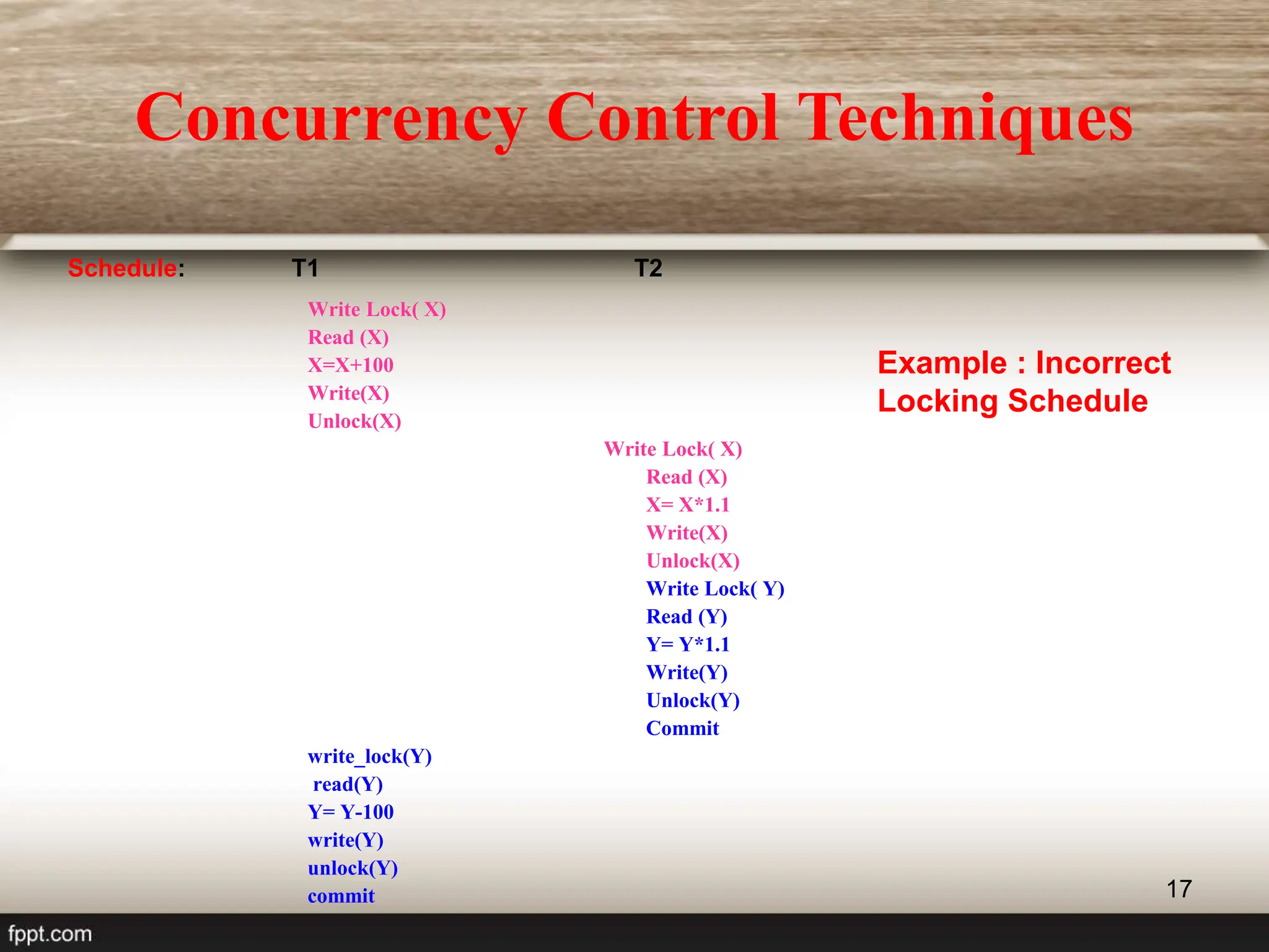 17
Write Lock( X)
Read (X)
X=X+100
Write(X)
Unlock(X)
Write Lock( X)
Read (X)
X= X*1.1
Write(X)
Unlock(X)
Write Lock( Y)
Read (Y)
Y= Y*1.1
Write(Y)
Unlock(Y)
Commit
write_lock(Y)
read(Y)
Y= Y-100
write(Y)
unlock(Y)
commit
T1 T2
Schedule:
Example : Incorrect
Locking Schedule
Concurrency Control Techniques
 