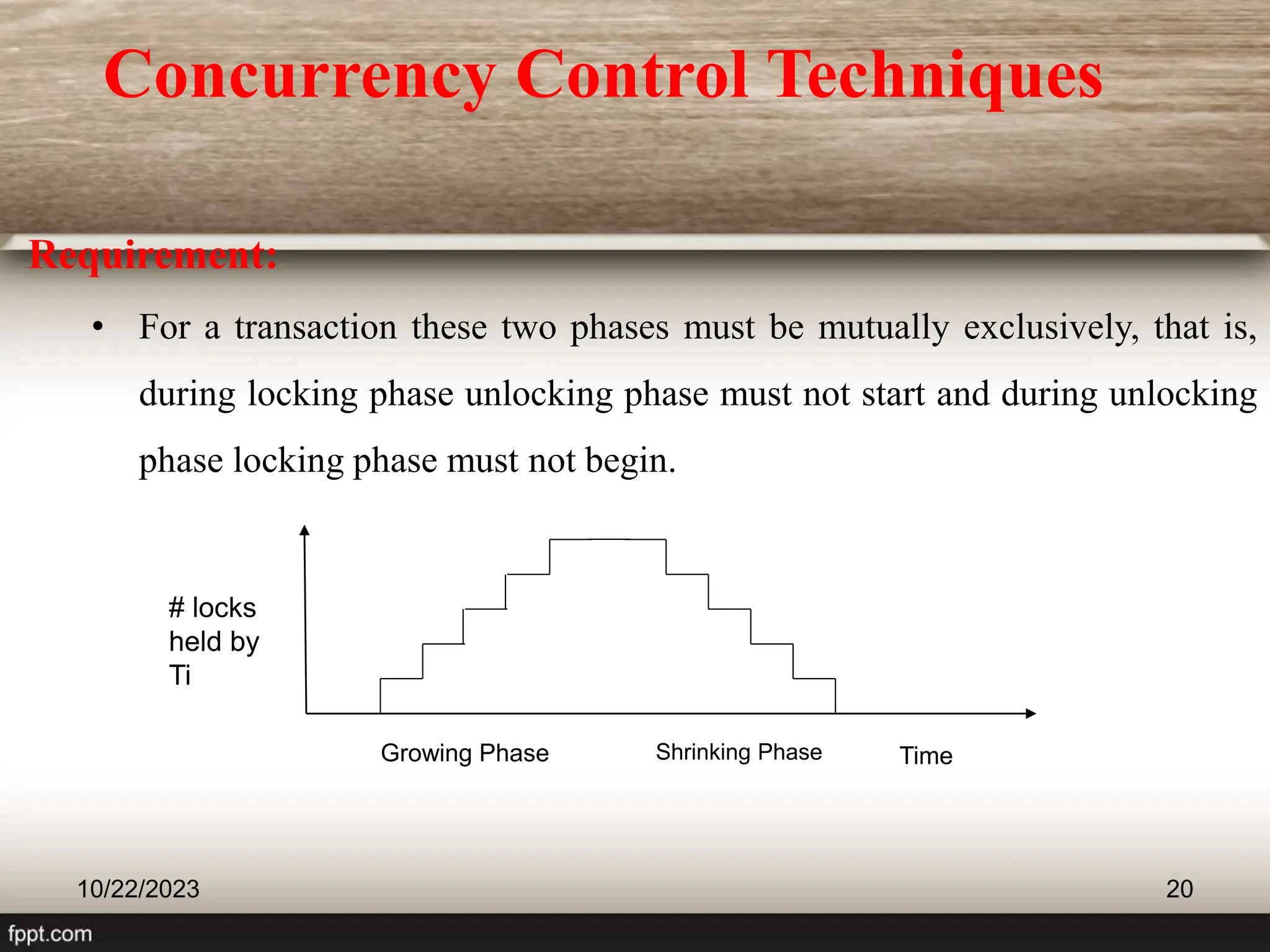 Concurrency Control Techniques
10/22/2023 20
Growing Phase Shrinking Phase Time
# locks
held by
Ti
Requirement:
• For a transaction these two phases must be mutually exclusively, that is,
during locking phase unlocking phase must not start and during unlocking
phase locking phase must not begin.
 