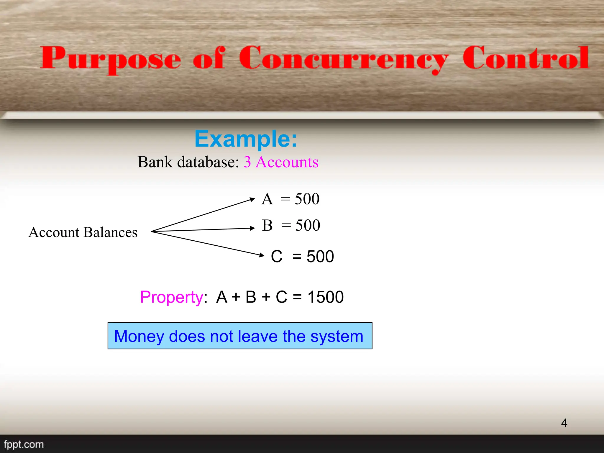 4
Example:
A = 500
B = 500
C = 500
Account Balances
Bank database: 3 Accounts
Property: A + B + C = 1500
Money does not leave the system
 