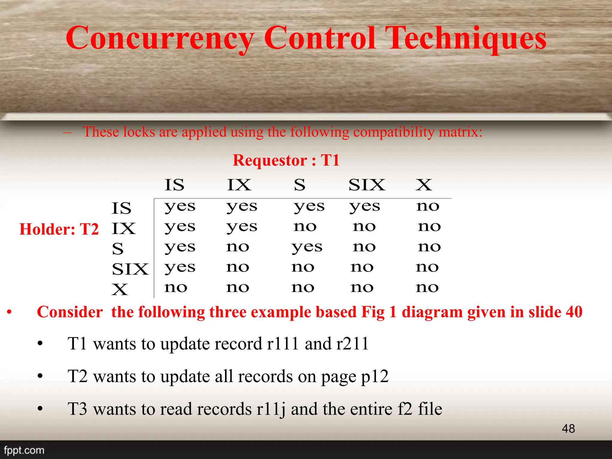 48
– These locks are applied using the following compatibility matrix:
IS IX S SIX X
yes yes yes yes no
yes yes no no no
yes no yes no no
yes no no no no
no no no no no
IS
IX
S
SIX
X
Requestor : T1
Holder: T2
• Consider the following three example based Fig 1 diagram given in slide 40
• T1 wants to update record r111 and r211
• T2 wants to update all records on page p12
• T3 wants to read records r11j and the entire f2 file
Concurrency Control Techniques
 