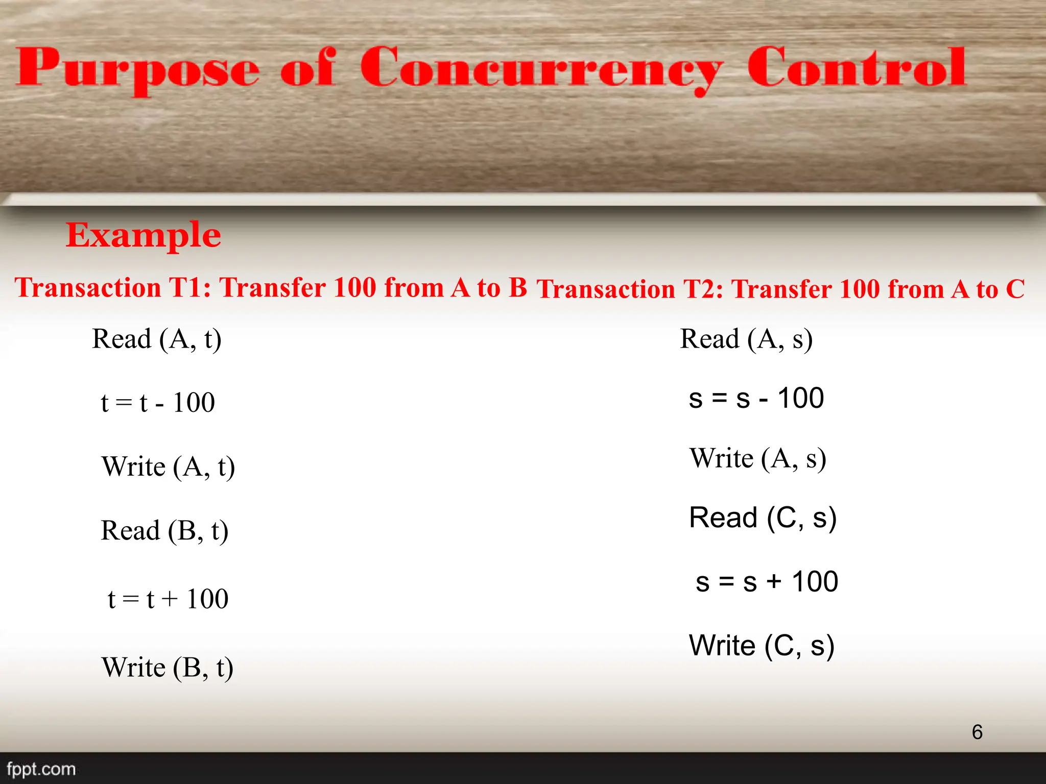 6
Example
Transaction T1: Transfer 100 from A to B
Read (A, t)
t = t - 100
Write (A, t)
t = t + 100
Write (B, t)
Read (B, t)
Transaction T2: Transfer 100 from A to C
Read (A, s)
s = s - 100
Write (A, s)
Read (C, s)
s = s + 100
Write (C, s)
 