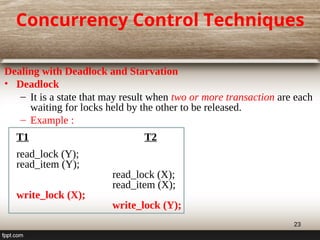 Starvation Example Transaction 5-Chapter Five - (Concurrency Control Techniques) (2).pdf