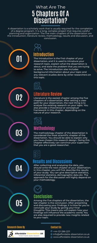 What Are The 5 Chapters Of A Dissertation What Are The 5 Chapters Of A Dissertation